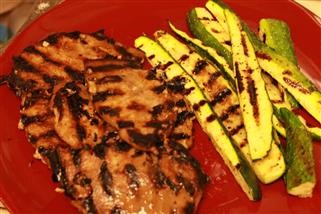 Keto Diet Best Time to Eat Carbs