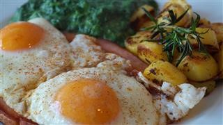 Keto Diet Meal Plan With Chicken