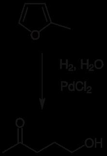 Can You Have Sugar Alcohol on Keto Diet