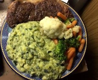 Keto Diet Daily Meal